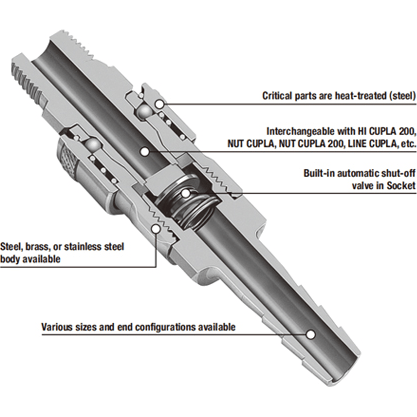 Nitto Kohki Hi Cupla Quick Coupler / Connect Coupling (Low Pressure) - KHM Megatools Corp. Nitto Kohki Hi Cupla Quick Coupler / Connect Coupling (Low Pressure) - KHM Megatools Corp.